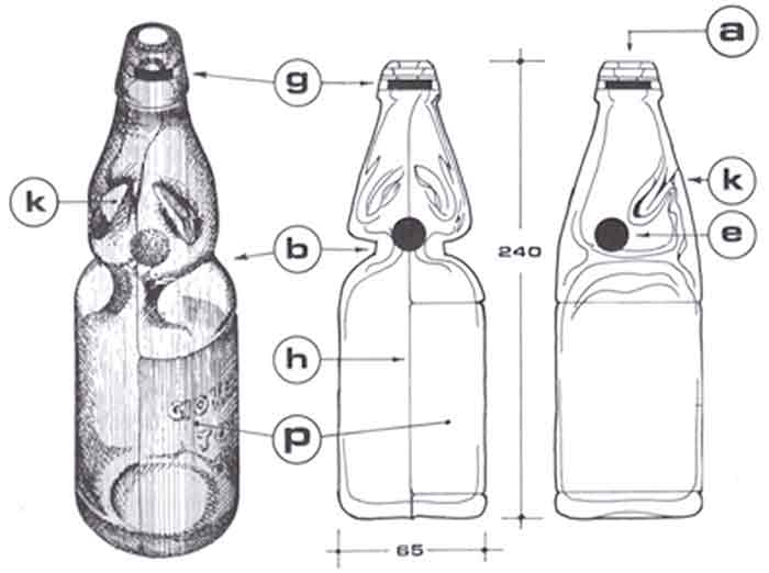 bottliglia pallina 700